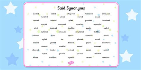 That being said = however (self.grammar). Said Synonyms Word Mat - alternate, vocabulary, language