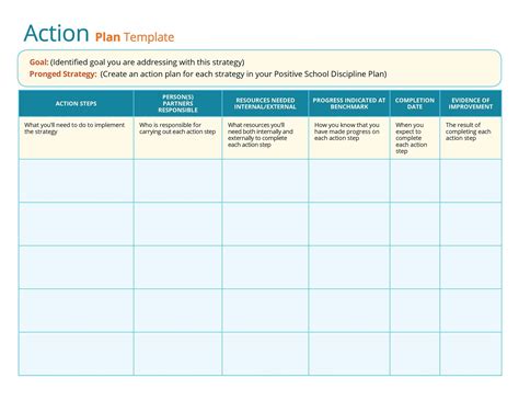 Editable Action Plan Template Word