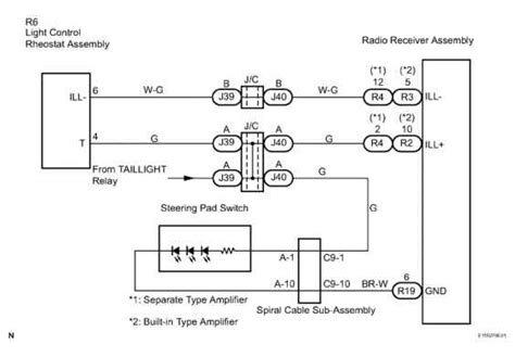 Cable Illumination Circuit Description Toyota Sequoia Equipment