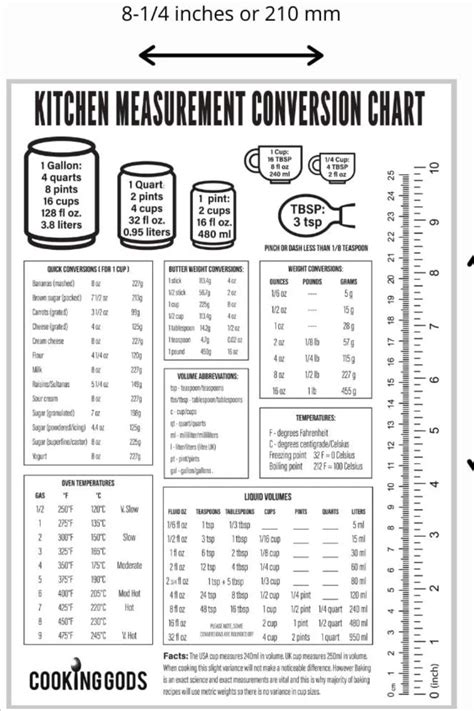 Kitchen Conversion Chart Magnet Liquid Weight Cooking Conversion Cheat Sheet Imperial Metric To