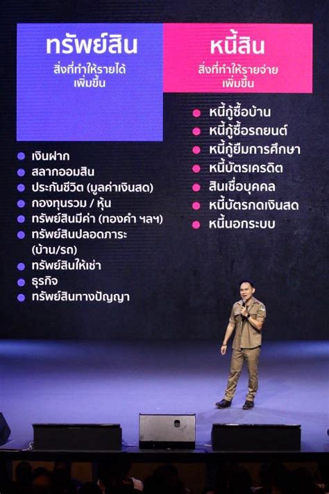 มันนี่โค้ช ขอเปลี่ยนบรรยากาศไปคุยเรื่องอื่นที่ไม่ใช่เรื่องเงินบ้าง ด้วยการตอบคำถามจากแฟนเพจตั้งแต่เรื่องชีวิตคู่ การสอนลูก ความเชื่อ. มันนี่โค้ช ออน สเตจ 4.0 เรโวลูชั่น ทอล์คโชว์ ความรู้ทางการเงิน