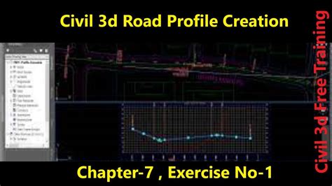 How To Create A Surface Profile In Autocad Civil 3d Existing Road