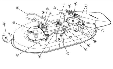 John Deere 112 Mower Deck Belt Diagram