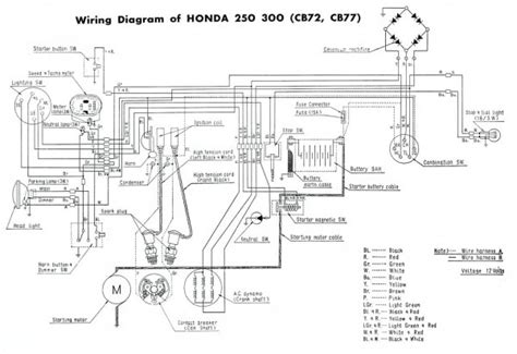 Mini Chopper Wiring Diagram