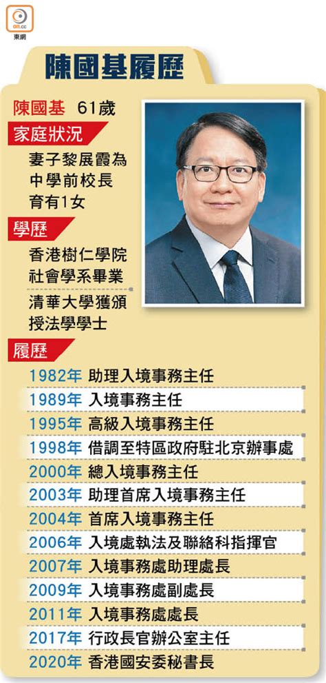 #海關 #入境處 #區嘉宏00:00 海關關長鄧以海同 入境處處長區嘉宏 喺隨緣匯點只犯限聚令咁簡單00:31 犯限聚令係純屬小事01:40 隨緣匯聚會真正問題喺度. 陳國基獲任國安委秘書長 區嘉宏接棒入境處處長 - 東方日報