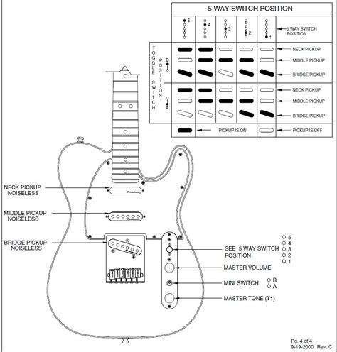 A wealth of guitar wiring diagrams music pinterest. Nashville Telecaster Wiring