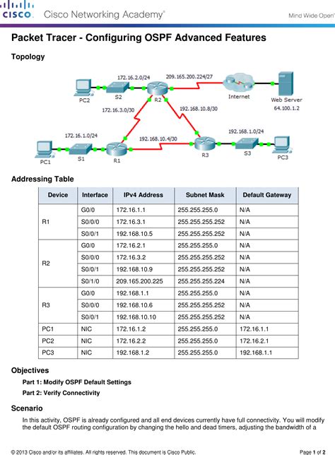 Packet Tracer Configuring OSPF Advanced Features Instructions