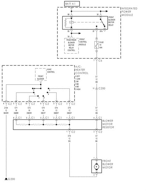 Question about 2002 dodge grand caravan. 2002 Dodge Caravan, blower motor quite yesterday, checked ...