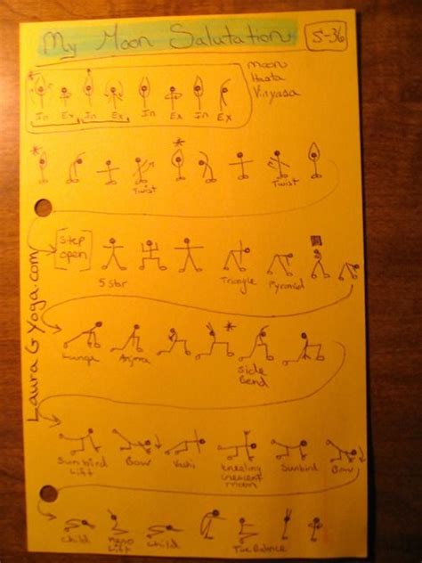 LauraGYoga — my moon salutation Yoga sequence: stick figures ... | Yoga stick figures, Yoga ...