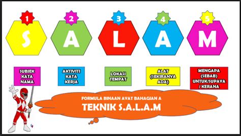 Bah a tahun 4 bina ayat. TEKNIK "SALAM" BANTU MURID BINA AYAT BAHASA MELAYU UPSR