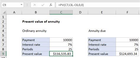 How To Calculate Npv Of Annuity In Excel Haiper