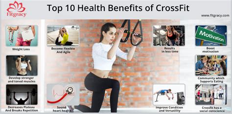 Top 10 Health Benefits Of Crossfit Reasons Why Should Try Crossfit