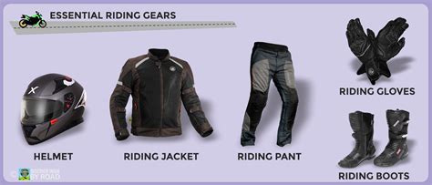 Best Riding Gears Discover India By Road Product Guide