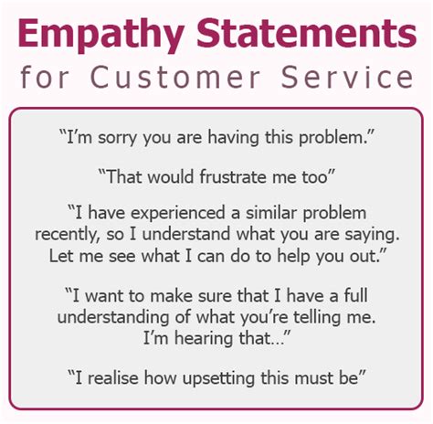 Empathy Statements For Customer Service With Examples 15 Ways To Show