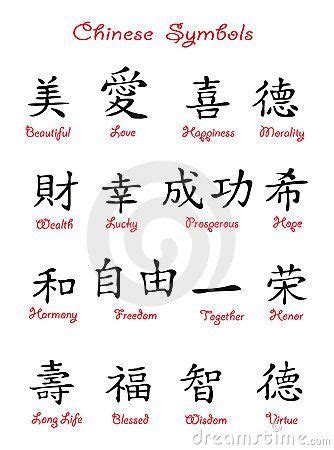 There is no alphabet in the chinese language, unlike english or even korean or japanese (and even korean and japanese have no set order for their 'alphabet'), as chinese language is simply written with different strokes put together. Chinese Writing In English
