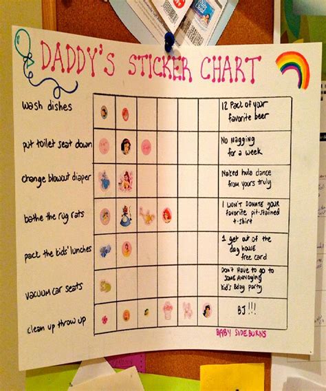 Great Way To Keep Your Husband Doing Chores Make A Chart And Add Chores After 6 He Gets A