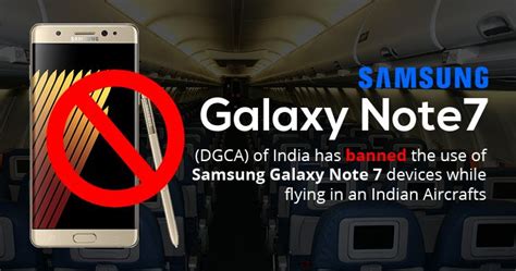 Samsung Galaxy Note 7 Banned From Indian Flights