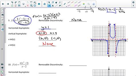 Graphing Rational Functions Day 3 - YouTube