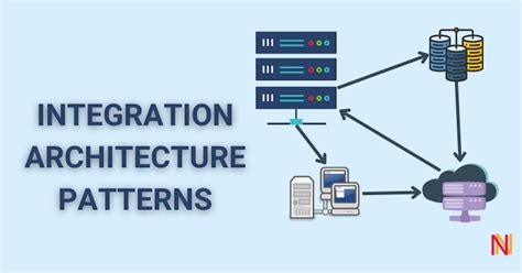 Integration Architecture Patterns