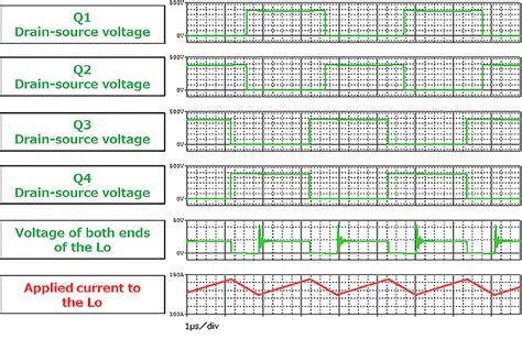 Phase Shift Full Bridge Psfb Ac Dc Power Supply Basic Simulation