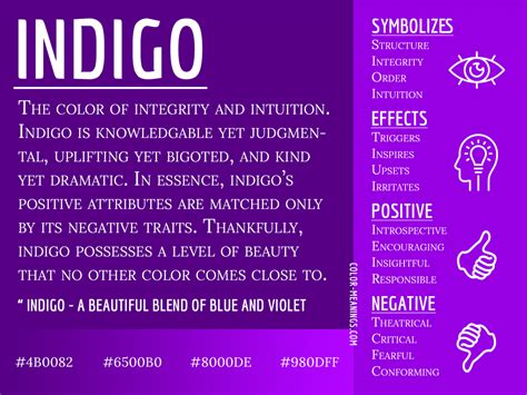Indigo Color Meaning The Color Indigo Symbolizes Integrity And