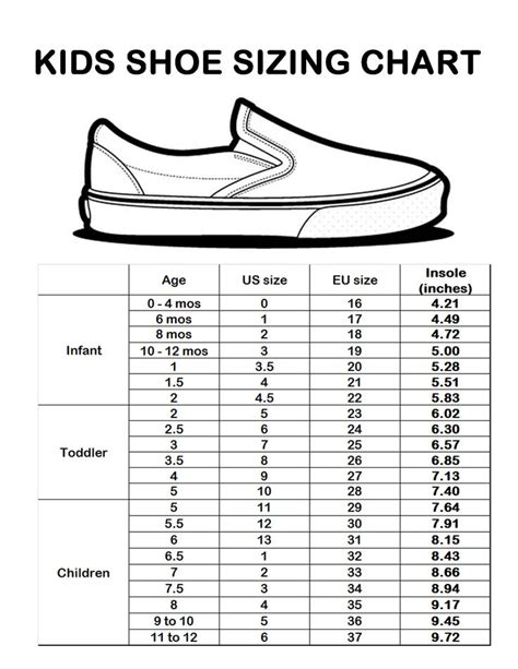 Kids Shoe Size Chart Sizing Chart Good To Know Pinterest Kid