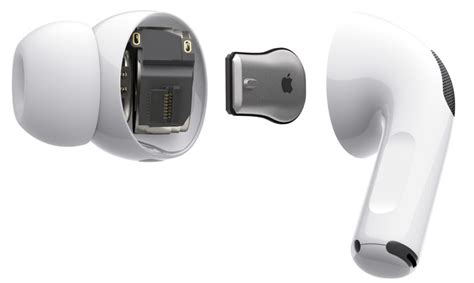 And with amazon promising over two million prime day deals this year, we expect to see more prime day airpods deals than ever. All About The AirPods Pro - Malaysia Price, Specs ...