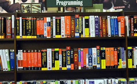 Programming Languages Libraries And Frameworks