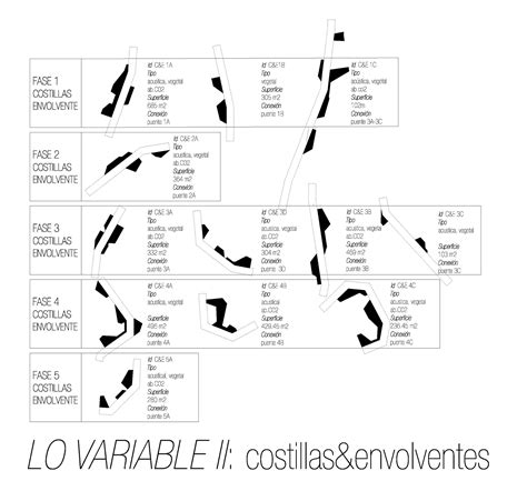 Galería De Lo Probable De Lo Variable El Arquitecto Como Futuro