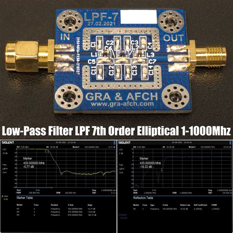 Low Pass Filter Lpf Th Order Elliptical Mhz Mhz Etc For Rf
