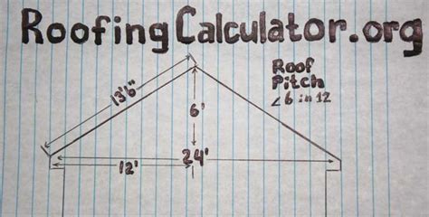 Roofing Slope Multiplier And Roof Pitch Calculator
