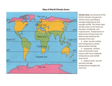 Climate Zones In The World