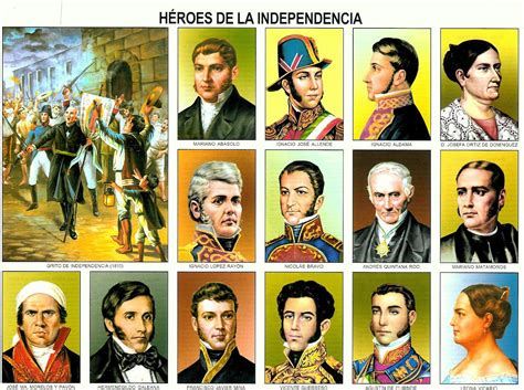 Materiales Escolares Heroes De La Independencia Personajes De La