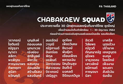 2019 afc asian cup qualifiers: Dart 30 players, the "Chaba Kaew" army collects the Asian ...