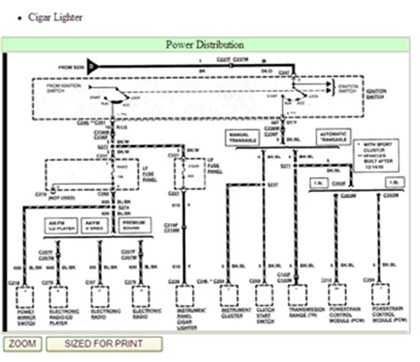 Looking for details regarding 1999 mercury mystique fuse diagram? 1999 Mercury Cougar Fuse Box Diagram - Wiring Diagram Schemas