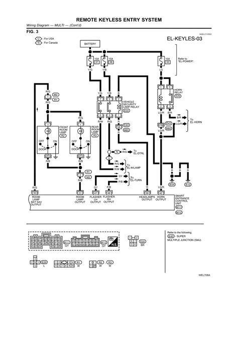 Some symbols can change more styles by clicking on the floating button on their. Repair Guides | Electrical System (2002) | Remote Keyless ...