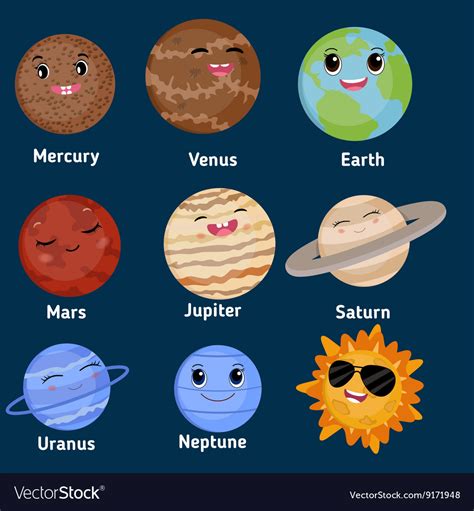 Cartoon Smiling Planets And Sun Royalty Free Vector Image