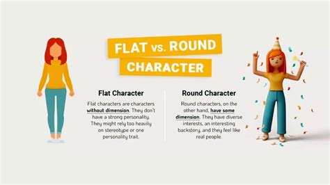 Flat And Round Characters δάσκαλος