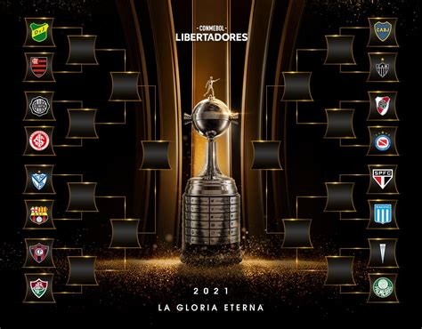 CONMEBOL Libertadores on Twitter El camino a la GloriaEterna Así