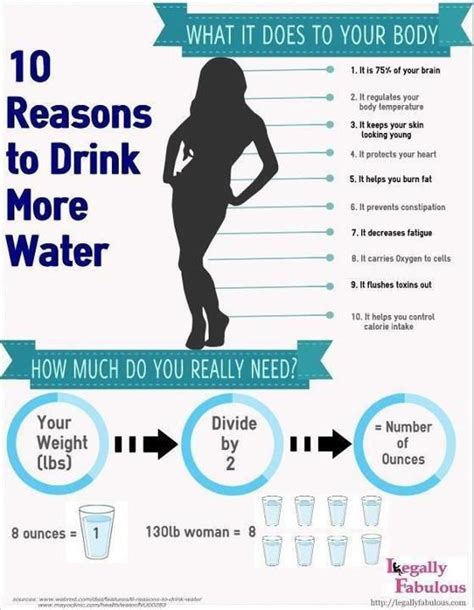 10 Reasons To Drink More Water Health Fitness Health Tips Health