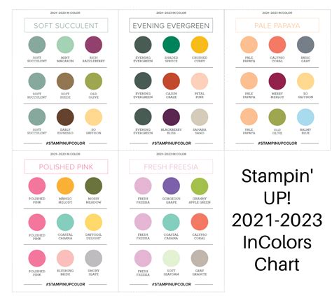 Color Chart 2021 2023 Incolors By Stampin Up Stampin Up Stampin Color