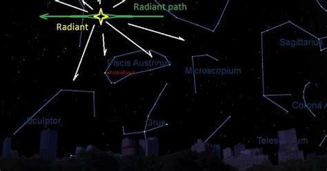 Delta Aquarid Meteor Shower Imgur