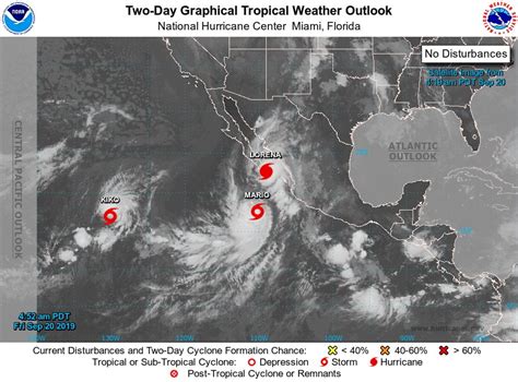 6 Tormentas Tropicales Activas Al Mismo Tiempo Establecieron Record