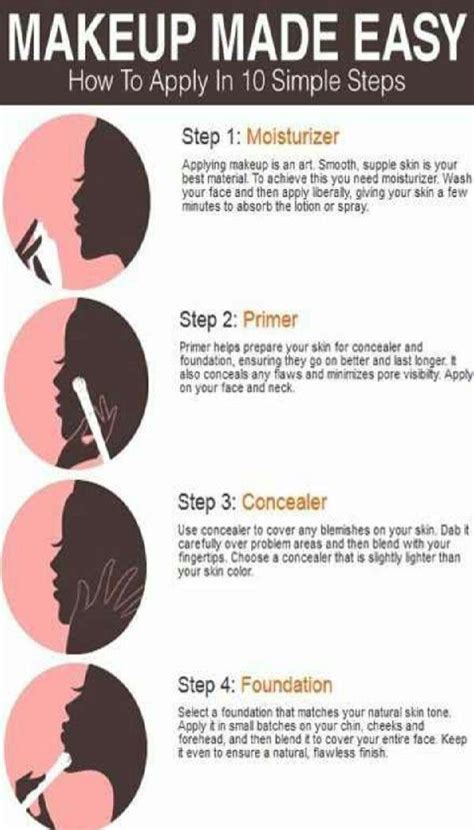 10 Steps To Putting On Makeup Correctly Face Makeup Steps Putting