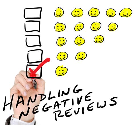 We did not find results for: The Negative Review Reaction: Protecting your Reputation