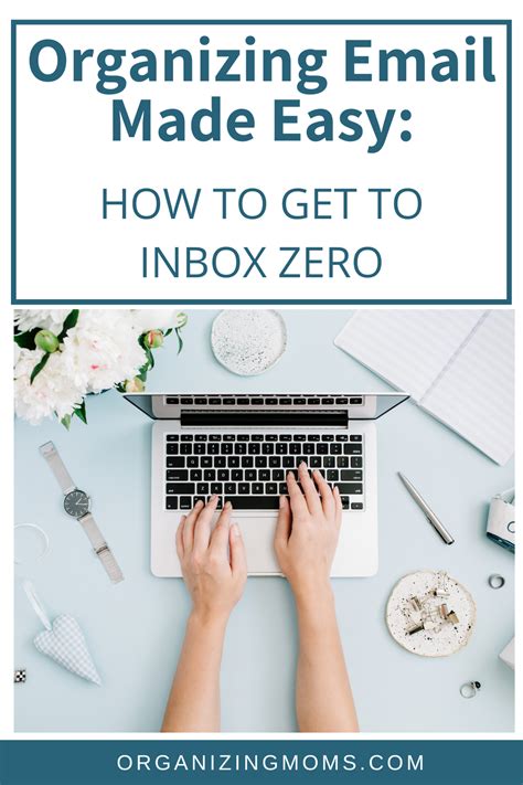 Organizing Email Made Easy How To Get To Inbox Zero