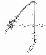 Fishing Rod Patents Drawing Reel Sketch Google Template Coloring sketch template