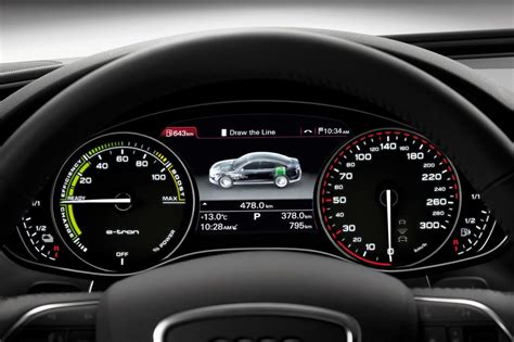 Car Dashboard Ui Collection Nowadays Nearly Every Car Manufacturer