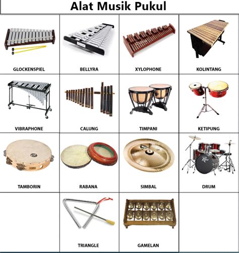 Berikut adalah 8 alat musik tradisional karo. Pengertian dan Gambar Alat Musik Tiup, Petik, Gesek, Pukul, dan Tekan - Redaksiweb