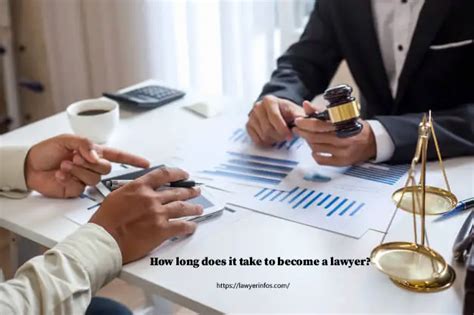 How Long Does It Take To Become A Lawyer Lawyer Infos